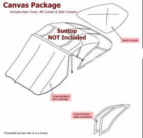 08834566 Glastron / Taylormade #08834566 Boats Gx 180 Sf O/b Canvas Package Sunbrella Med Tweed Blue