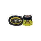 Plg69.5 Pyle Gearx 0068888874168