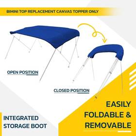 4fab97-103b Seal Skin Covers 4 Bow Bimini Top Replacement Canvas Cover 600d Oxford Fabric 6ft Long 97 Inch -103 W